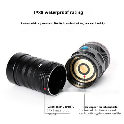 High Power Outdoor Camping Flashlight